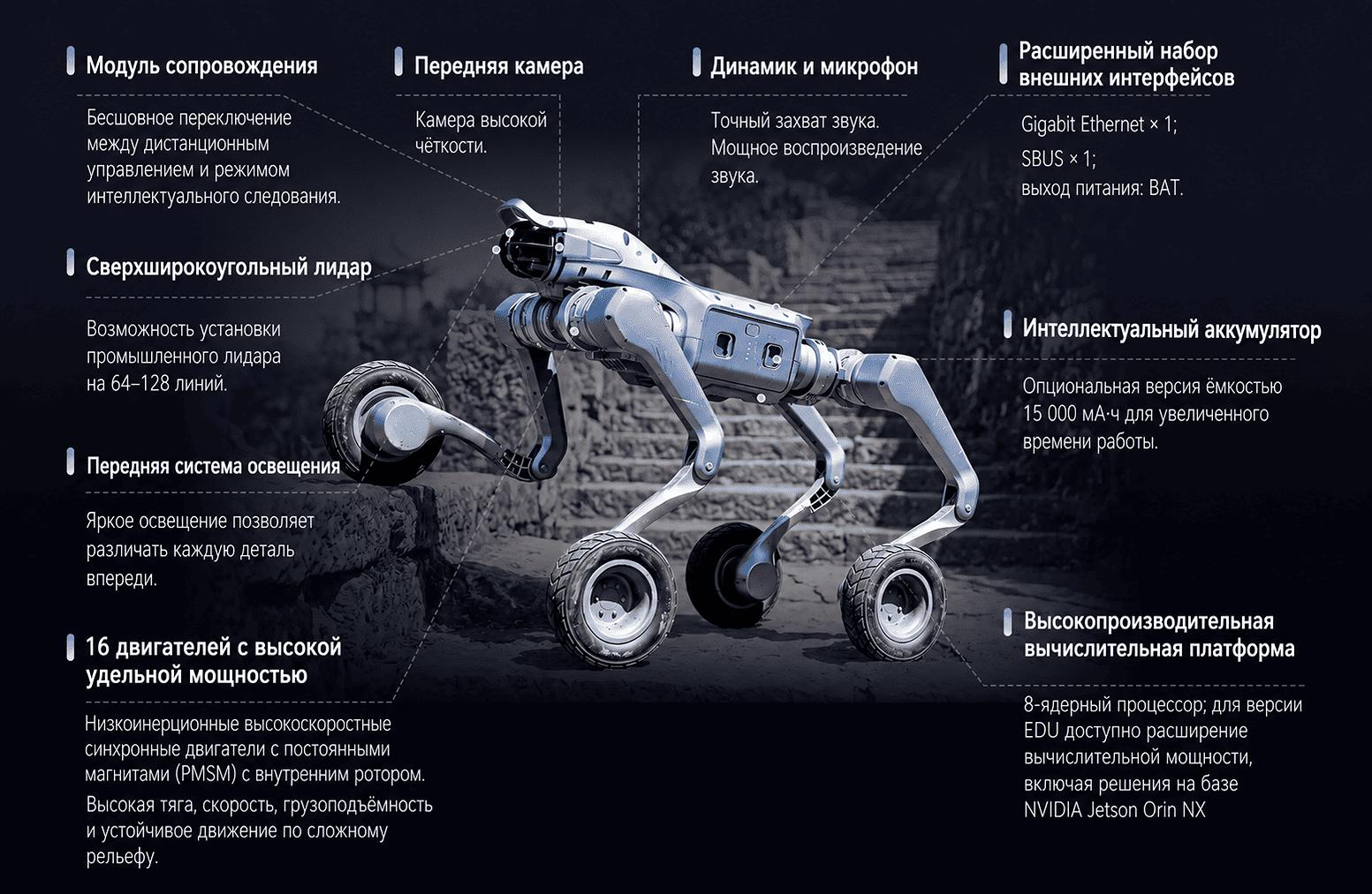 robot b2