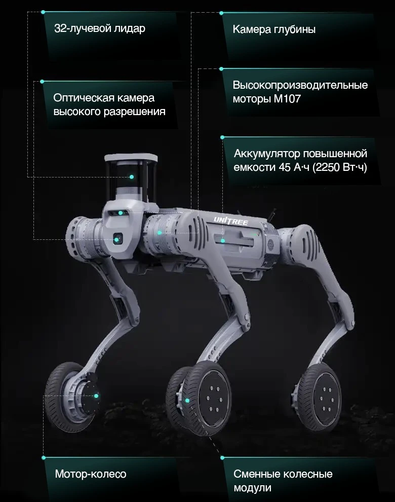 robot b2-w